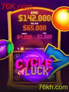 Explore o Mundo de CycleofLuck no 76K.com